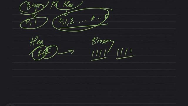 8086 | Hex to Binary Conversion смотреть онлайн