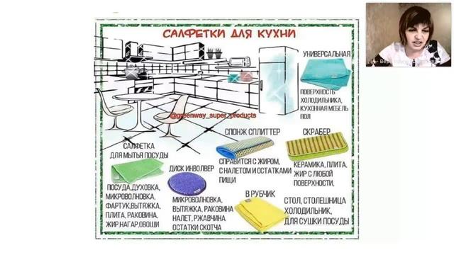 Клуб ЭКО СРЕДА Экология быта Часть 1 смотреть онлайн