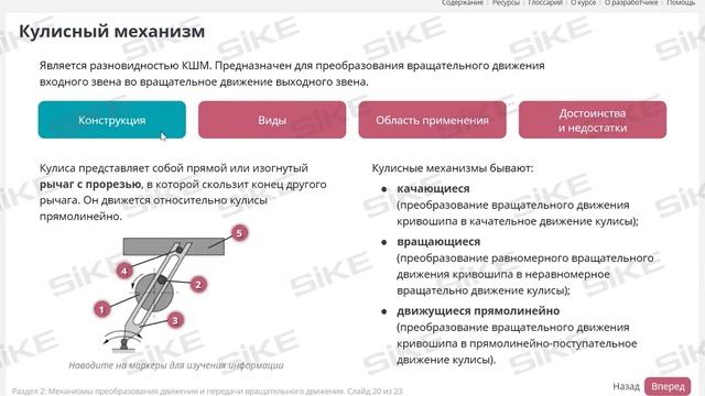 Электромонтер — Основы технической механики и слесарных работ — Электронный курс SIKE смотреть онлайн