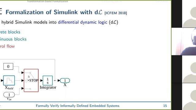 FM'21 | Session 4 : Combine Forces - How to Formally Verify Informally Defined Embedded Systems смотреть онлайн
