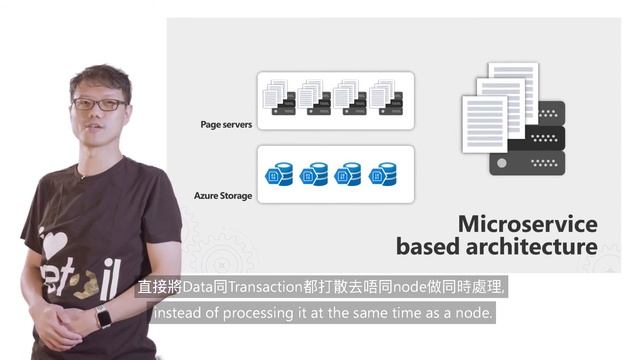 【Tuesday with Techies】PostgreSQL on Azure X Tofugear смотреть онлайн