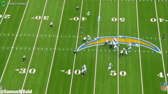 Film Room: Why Justin Herbert Should Win Offensive Rookie of the Year смотреть онлайн