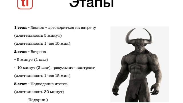 Титаны Продаж (деловая игра для отделов продаж) смотреть онлайн