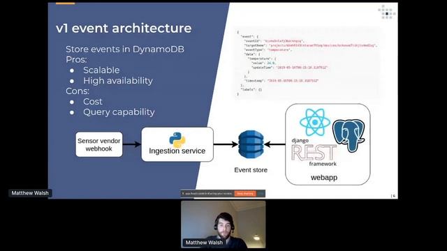 Building scalable data solutions to reduce building emissions - Matthew Walsh, Infogrid смотреть онлайн