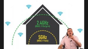Wi-Fi 2,4 ГГц или 5 ГГц  -  чем отличаются диапазоны и какой лучше подойдёт для вашего дома