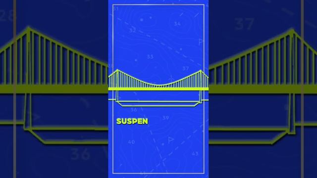 Indonesia’s $20BN Bridge to Java Island смотреть онлайн