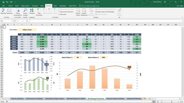 EXCEL PRO TIP: Protecting Cells & Formulas смотреть онлайн