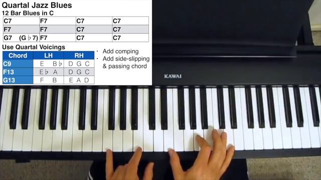 How to Play Jazz Blues (Quartal Voicings) смотреть онлайн