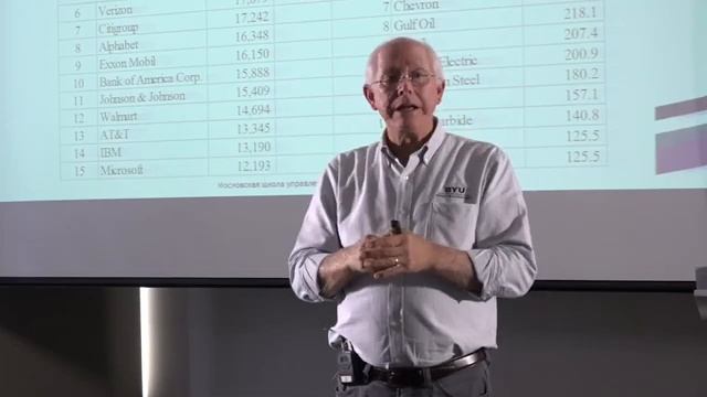 Как финансы влияют на бизнес и личную жизнь. Кей и Дерралд Стайс смотреть онлайн