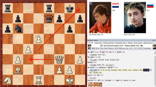 ШАХМАТЫ. СУПЕРТУРНИР ВЕЙК-АН-ЗЕЕ 2020. ОБЗОР 3 ТУРА. ГЕНИЙ ПОД НЕЙТРАЛЬНЫМ ФЛАГОМ смотреть онлайн