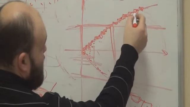 Отрывок из 6 лекции Холопова. Потребительство, успокоение и погружение. Смыслы.