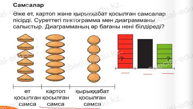 Математика 23 04 1 сынып Үй жұмысы 99 бет Орындап көр смотреть онлайн