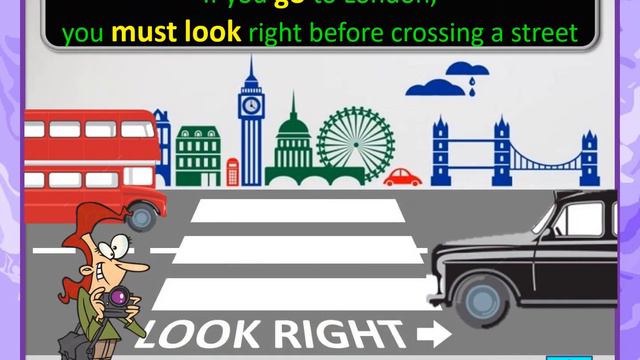 conditionals ppt grammar drills смотреть онлайн