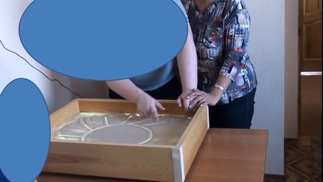 Фрагмент урока ИЗО Солнышко по АООП 2 вариант смотреть онлайн