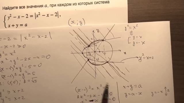 ПАРАМЕТРЫ математика ЕГЭ#2 смотреть онлайн