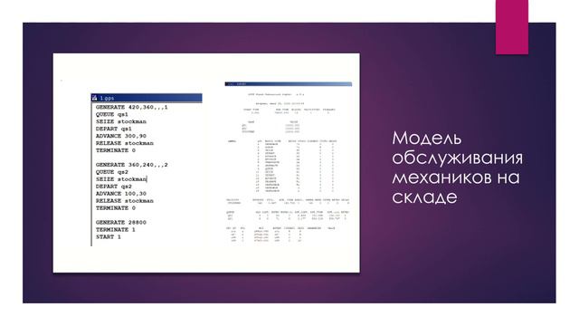 Защита лабораторной работы 15