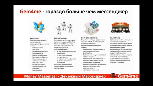 Gem4me УЖЕ Продан второй раз, ТЕПЕРЬ работать не надо смотреть онлайн