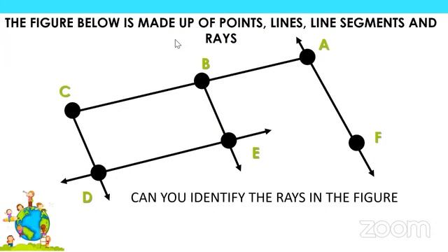 Region 5 - Grade 4 Mathematics Student Lessons - Day 8 смотреть онлайн