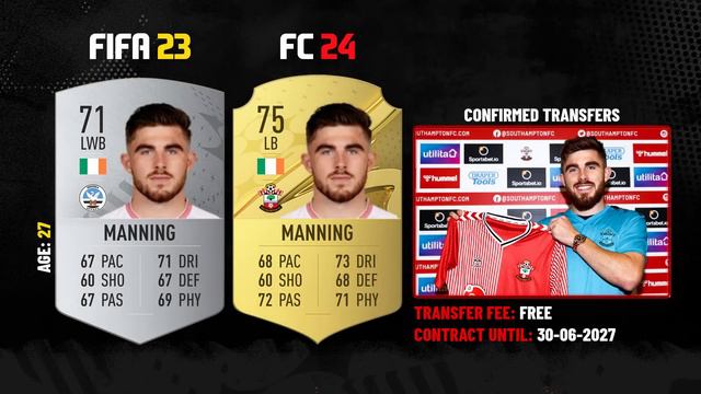 FIFA 23 | NEW CONFIRMED TRANSFERS & RUMOURS! ✅🔥 ft. Alvarez, Verratti, Amrabat… etc смотреть онлайн