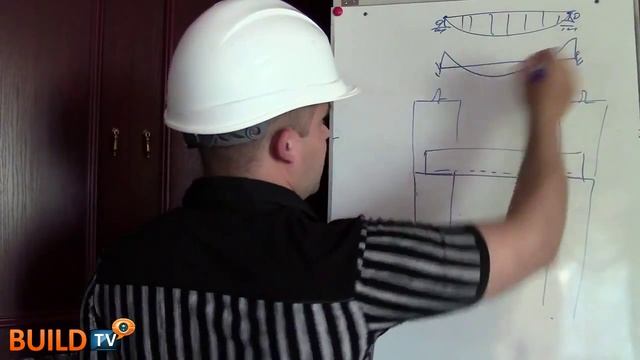 Максимальное опирания плиты перекрытия на стены смотреть онлайн