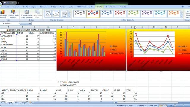 Microsoft Excel GRAFICOS EXCEL 2021 смотреть онлайн