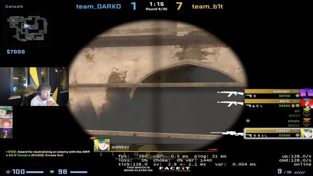 S1MPLE ВМЕСТЕ С B1T И M0NESY РАЗНОСЯТ 4000 ЭЛО ИГРОКОВ! / МОНЕСИ УДИВЛЯЕТ СИМПЛА СВОЕЙ ИГРОЙ (CS:GO