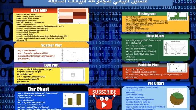 CHEATSHEET (Visualization by Python) смотреть онлайн