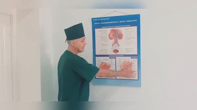 Tibbiyot fanlari nomzodi doktor Urinov Ravshanbek "ERKAKLAR VA AYOLLAR JINSIY AZOLARI TUZILISHI". смотреть онлайн