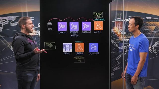 Zulily: A Compelling Suggestive Search Experience Using Amazon DocumentDB with MongoDB Compatibilit смотреть онлайн