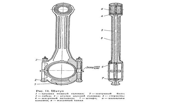 Тепловоз 2ТЭ10Л Урок 6 Шатуны Дизеля 10Д100 смотреть онлайн