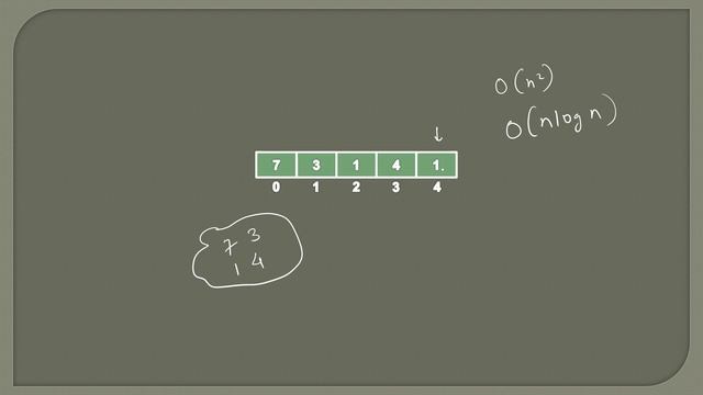 Contains Duplicate | Leetcode 217 | Animation | Coding Interview Problem смотреть онлайн