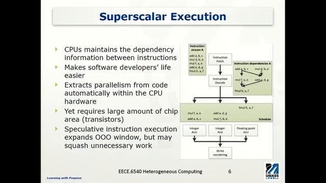 Superscalar And VLIW
