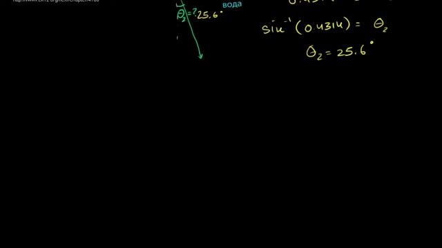 Преломление, пример 1 смотреть онлайн