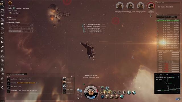 Crimson Harvest Gauntlet #2 Raven Battleship Eve Online смотреть онлайн