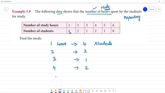 Class 7 TN Maths Term III 5. STATISTICS Example 5.9 The following data shows that the number смотреть онлайн