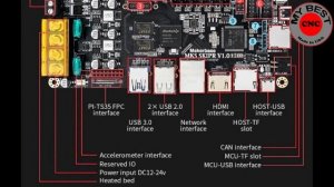 New MKS Skipr V1.0 Open Box and Review