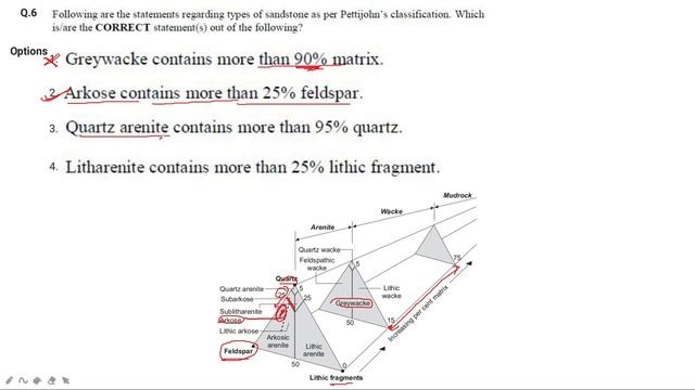 IIT-JAM 2021 Geology Solution (Section B) | GeologyConcepts.com смотреть онлайн