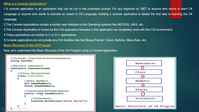 Introduction to C#.Net & execute first program in C# - C#.Net Complete Course in Telugu - Lesson 2 смотреть онлайн