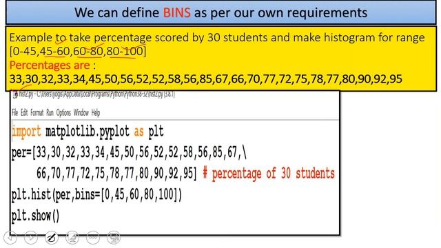 Data VIsualization | Histogram | Frequency Polygon | PYTHON | CBSE XII IP [By Sangeeta M Chauhan] смотреть онлайн