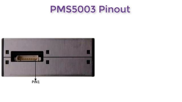 PM2.5 Air Quality/Dust Sensor & Arduino Interfacing tutorial with PMS5003 смотреть онлайн