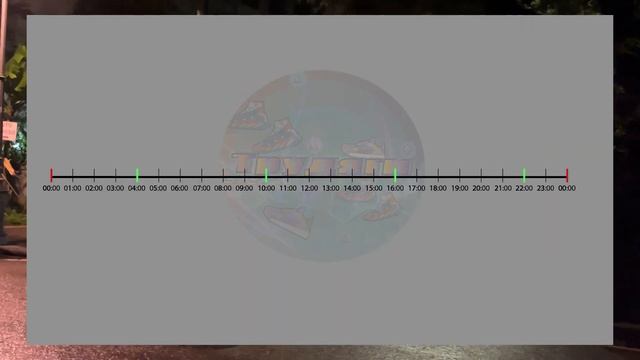 Полная картина когда и сколько начисляет GMT в STEPN степн. Ходим и зарабатываем ГМТ смотреть онлайн