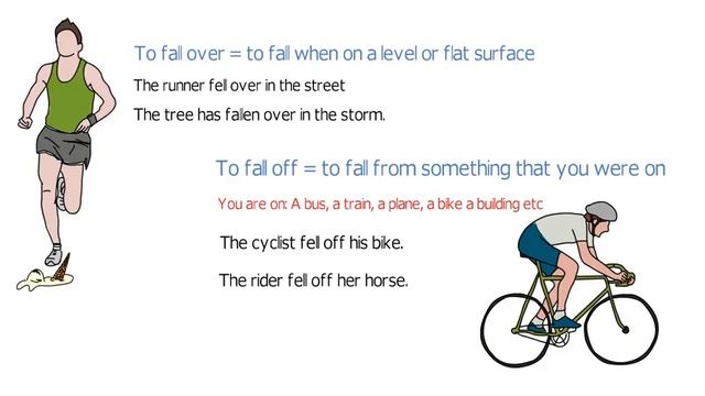 The difference between 'to fall down' and 'to fall over' (advanced English lessons) смотреть онлайн