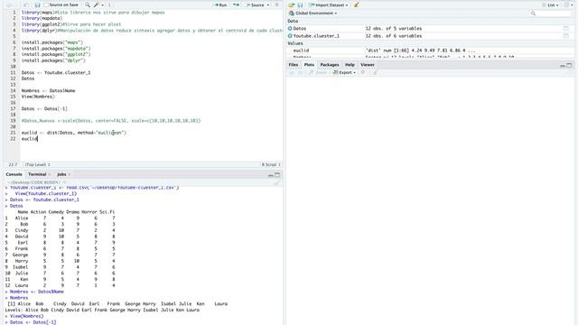 Cluster Análisis (I) - Agrupación Jerárquica en R-studio смотреть онлайн