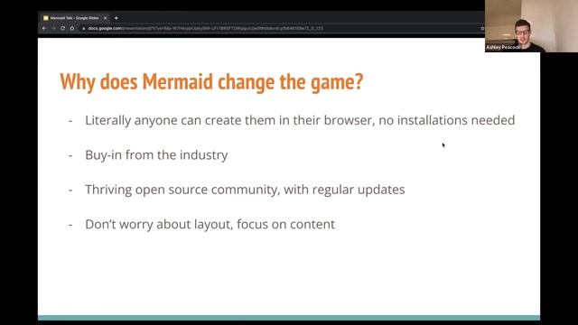 Mermaid: The All-in-One Tool To Create Any Diagram смотреть онлайн