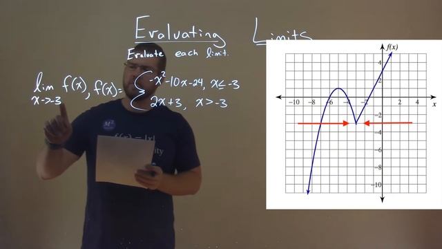 Evaluate lim x-›-3 f(x) where f(x)={-x^2-10x-24 when x≤-3; 2x+3 when x›-3 смотреть онлайн