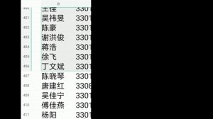 Tutorial ID / CODE Sakura School Simulator China #sakuraschoolsimulator #tutorial #china #code #id