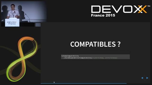 Avro: la souplesse du JSON, les performances du binaire смотреть онлайн