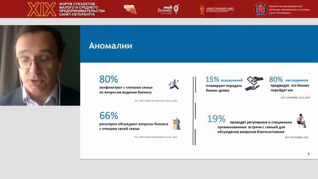 Семейный бизнес и наследственное планирование: вызовы и уроки пандемии смотреть онлайн