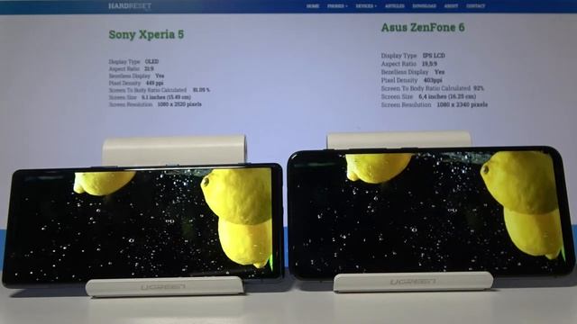 Display Comparison ASUS Zenfone 6 VS SONY Xperia 5 смотреть онлайн