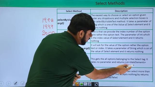 Selenium - Select Methods смотреть онлайн
